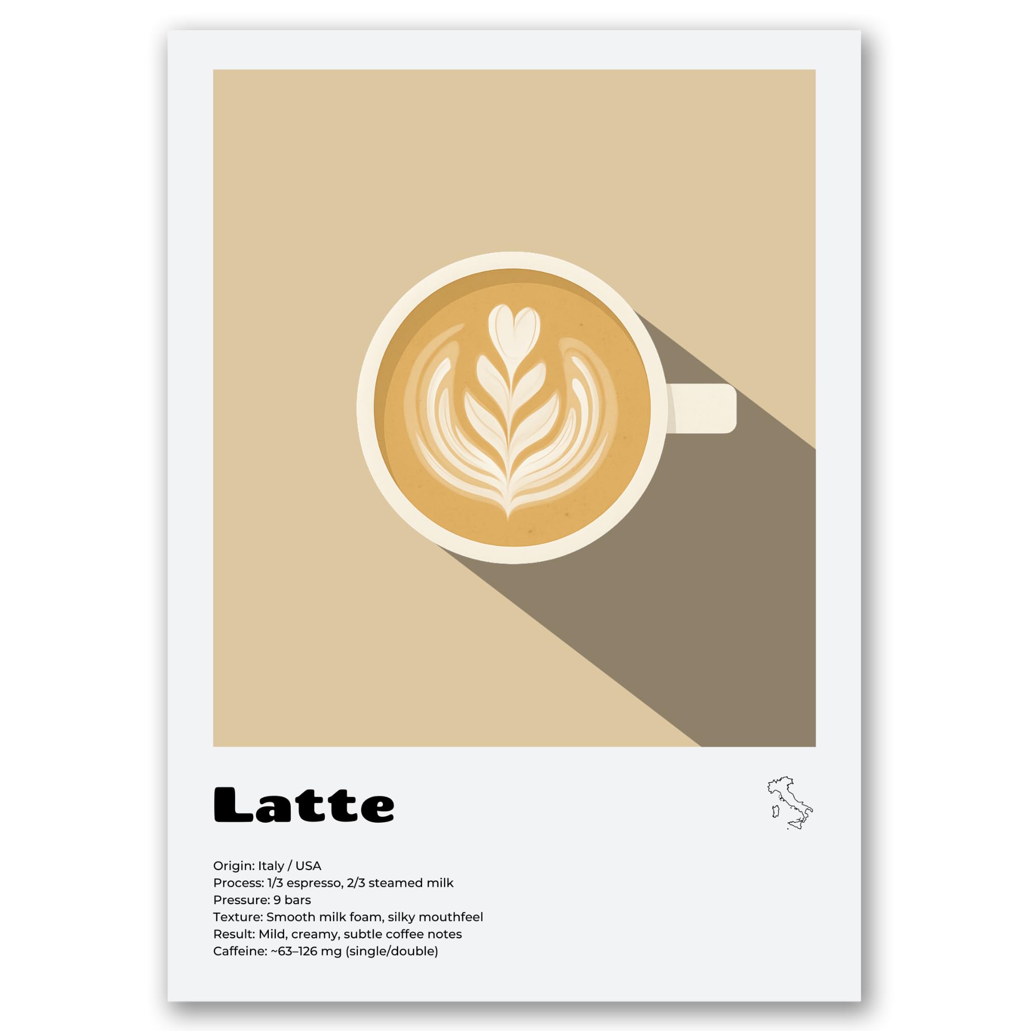 Salvadero – Lote de 3 carteles de 50 x 40 cm, decoración de cocina, salón, cafetera, barista y cafetería (capuchino, lata, Ristretto, 50 x 40 cm, sin marco)