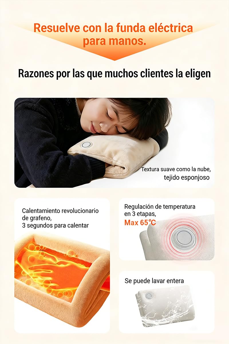 USB Calentador de Manos – Lavable, Suave al Tacto 38,5 x 27,5 cm, Plegable, 3 Niveles de Calor. El Accesorio Ideal para Otoño e Invierno.