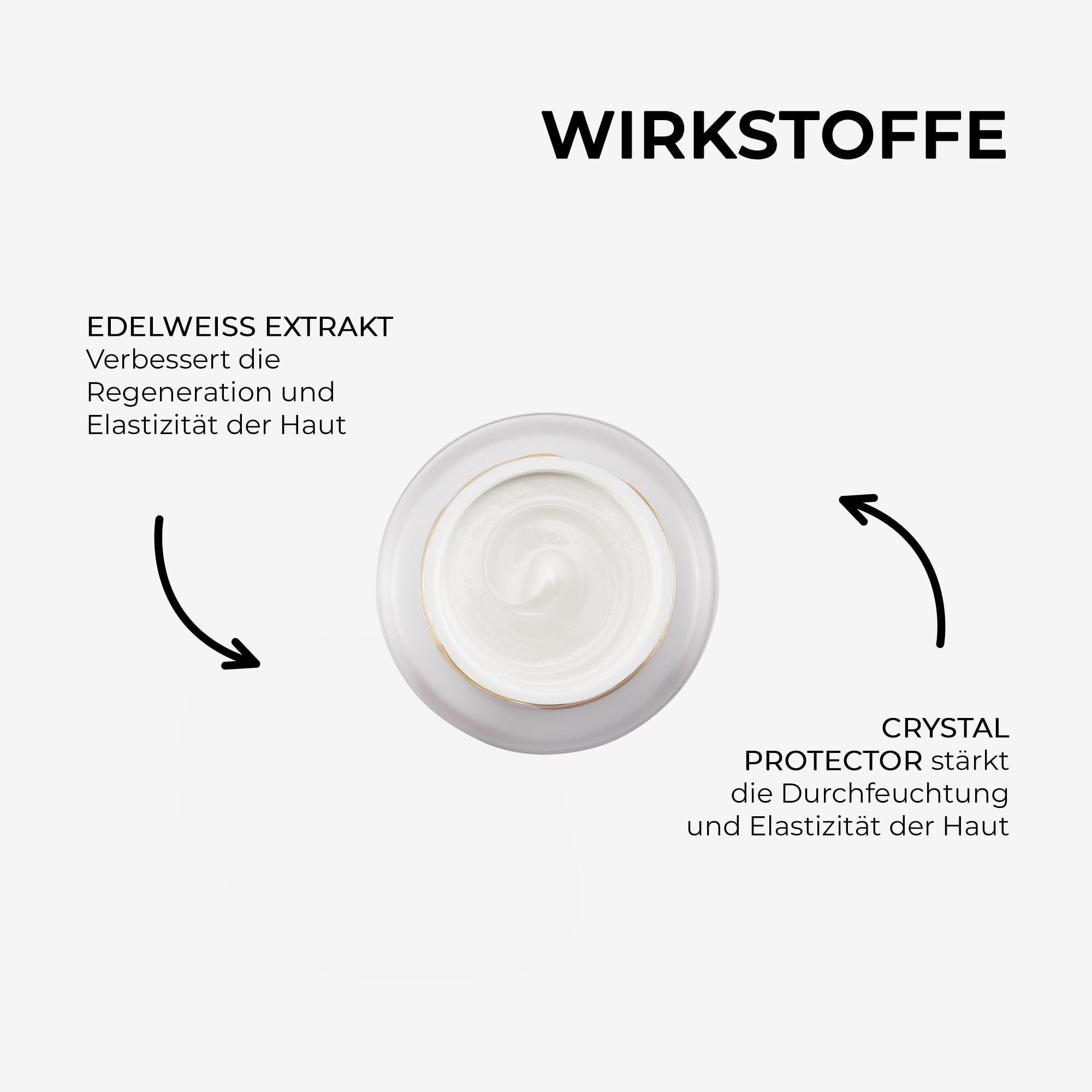 DR. GRANDEL TIMELESS Sleeping Cream & Mask - Regenerierende Nachtpflege und Maske, Anti-Aging Kosmetik, glättet & strafft die Haut, für trockene Haut bis Mischhaut geeignet