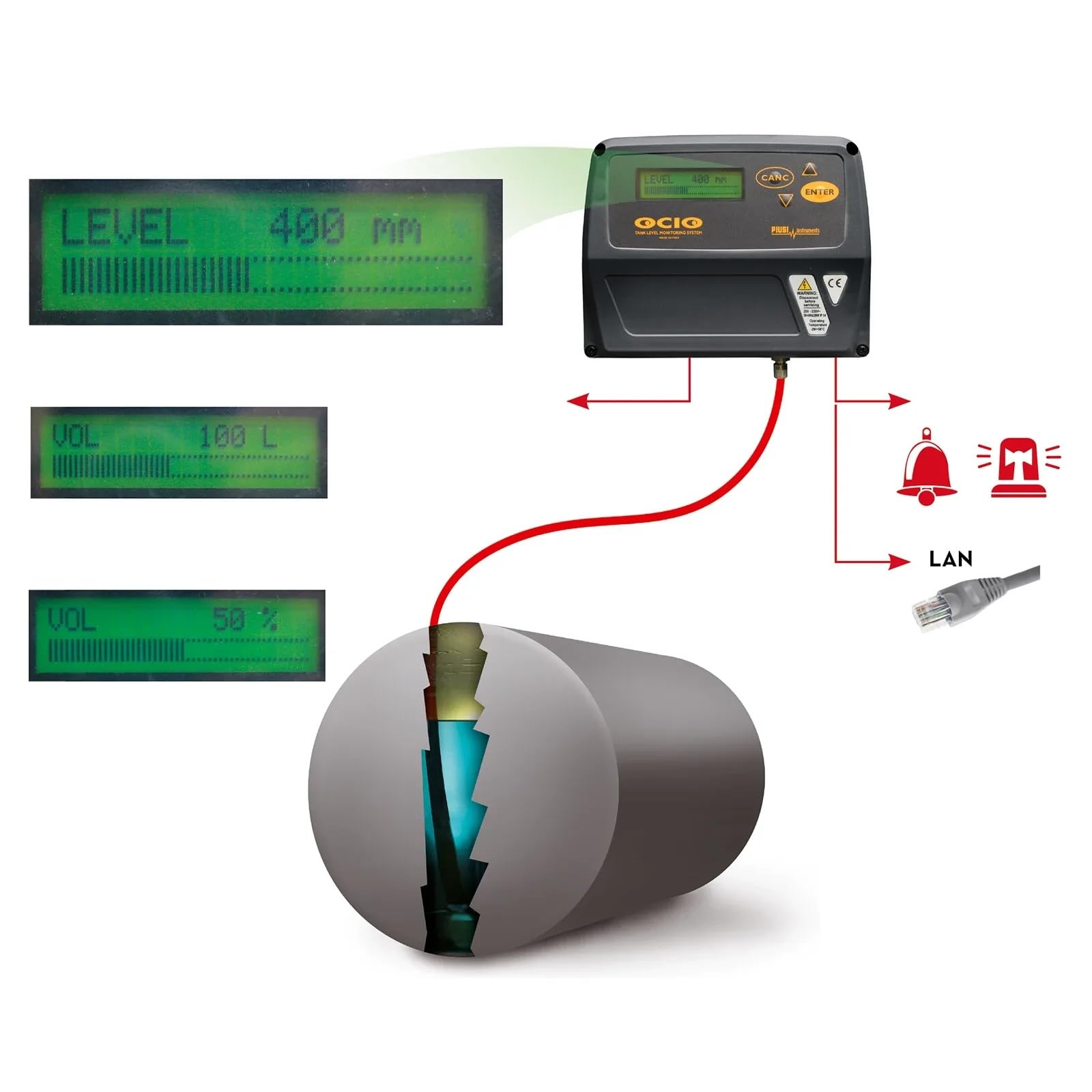 PIUSI Indicador de Nivel de Tanque Apto para Todos los líquidos hasta 30 CST con Unidad de Control y Pantalla, hasta 4 Metros de Altura, Alimentación 230V/50Hz, Tubo con Sonda de 10m | Ocio F0075510D