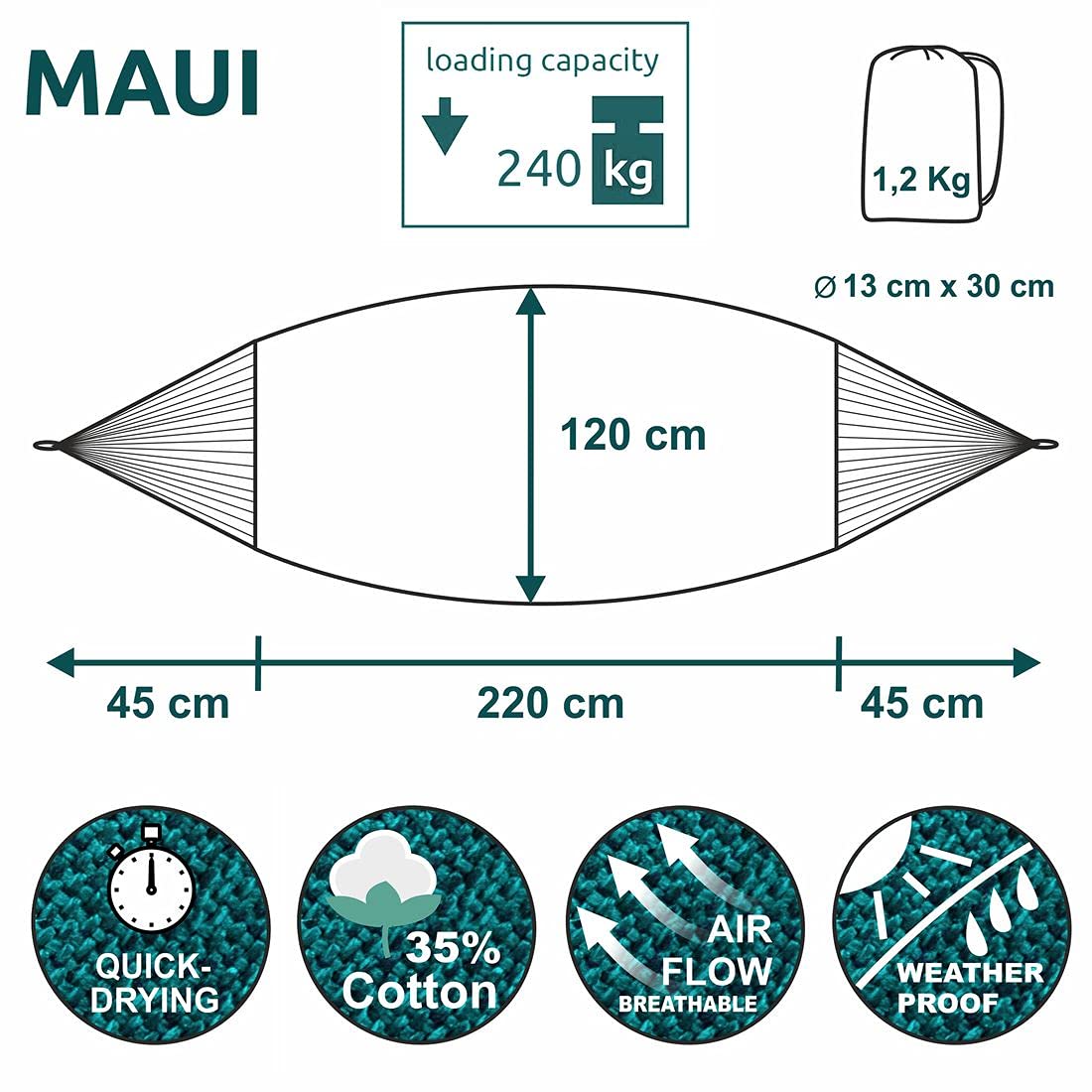 yourGEAR Maui - XL Hängematte 220 x 120 cm | Smaragd (Grün) oder Aqua (Blau) |240 kg Labor geprüft | Baumwolle | Tuchhängematte | Packtasche [Smaragd]
