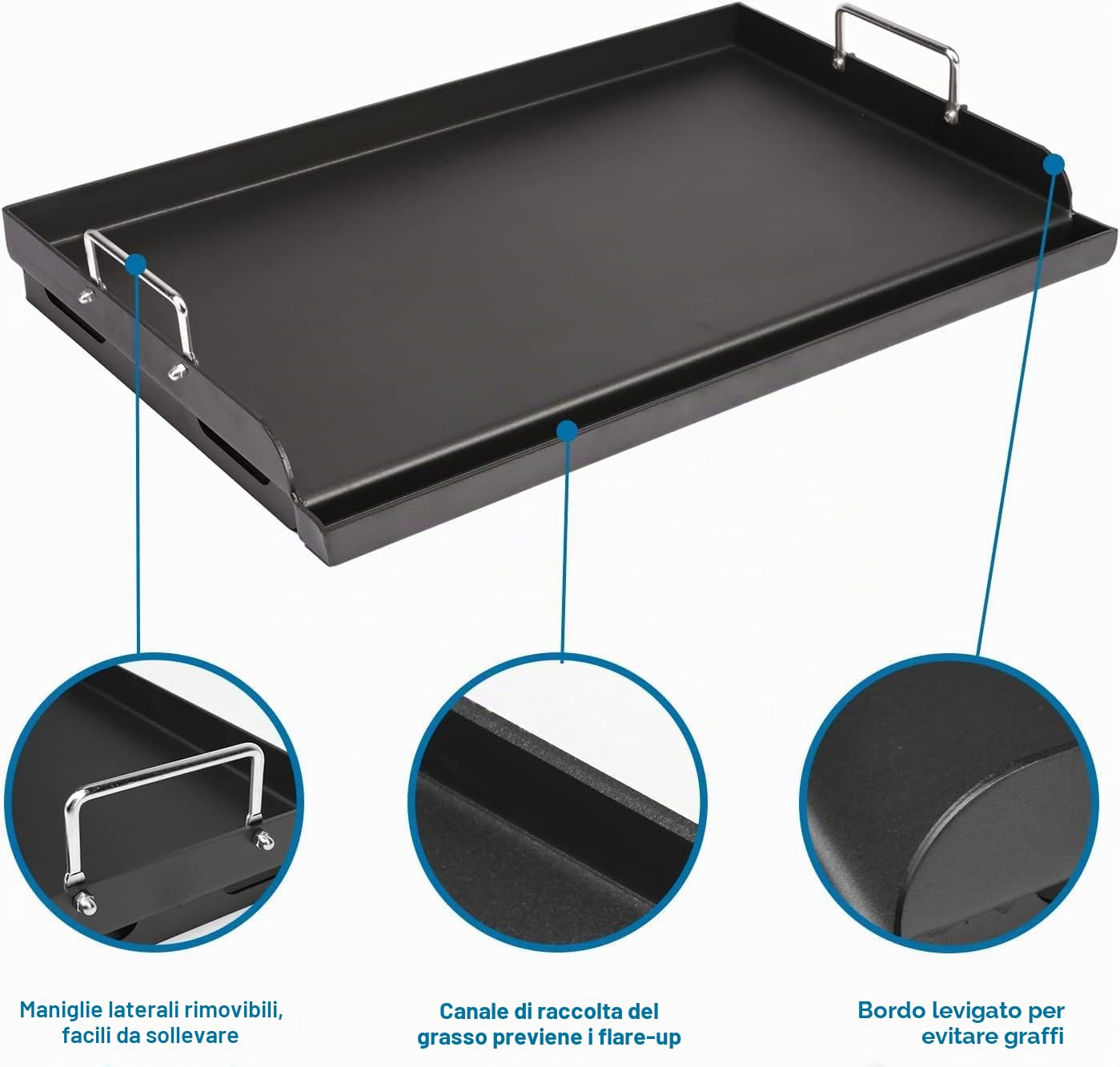 Denmay Piastra universale Plancha, 63,5 x 40,6 cm, per barbecue a gas, barbecue a carbonella, griglia elettrica e altro, rivestimento antiaderente per Weber, grande rettangolare universale
