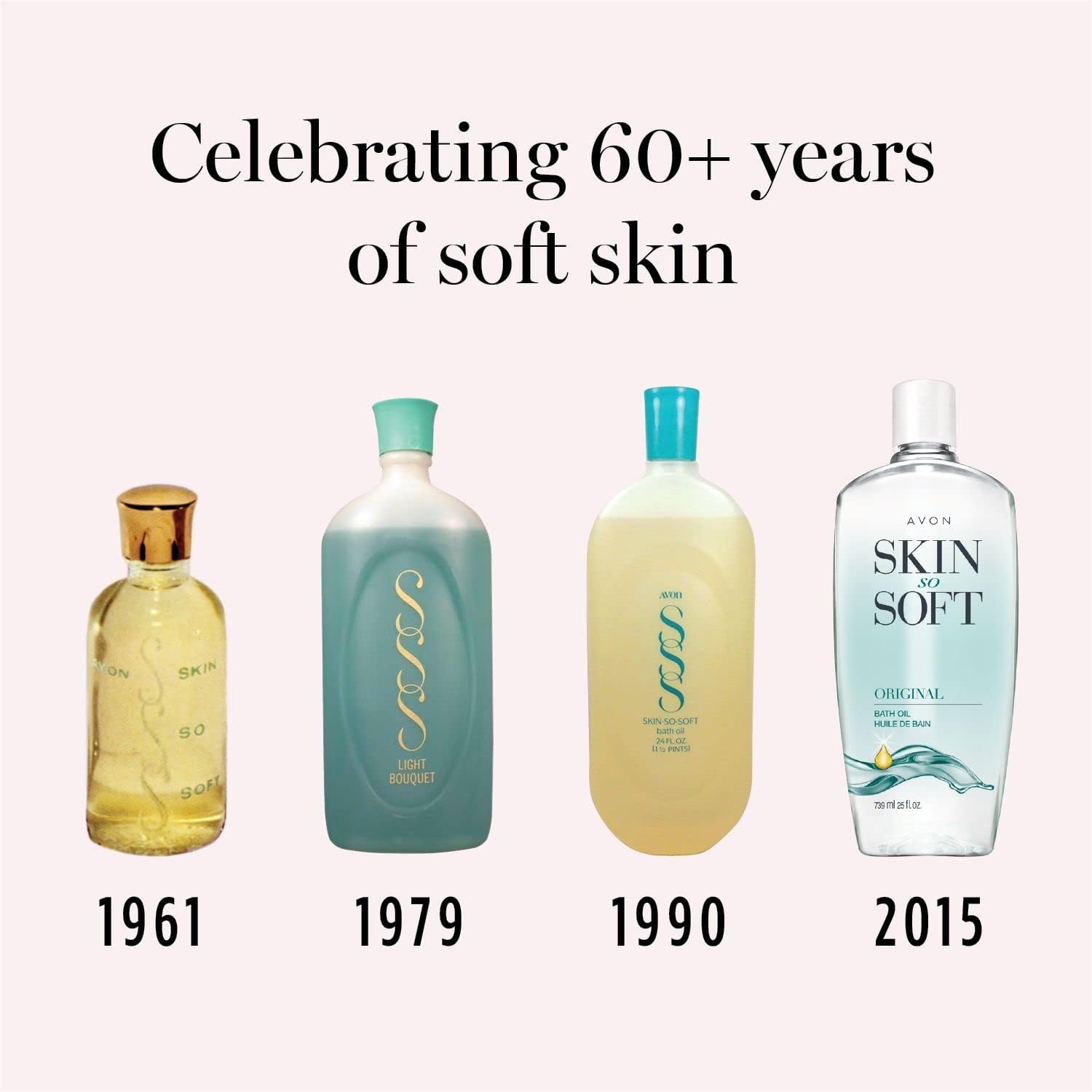 Set of 2 - Avon Skin So Soft Soft & Sensual Body Lotion