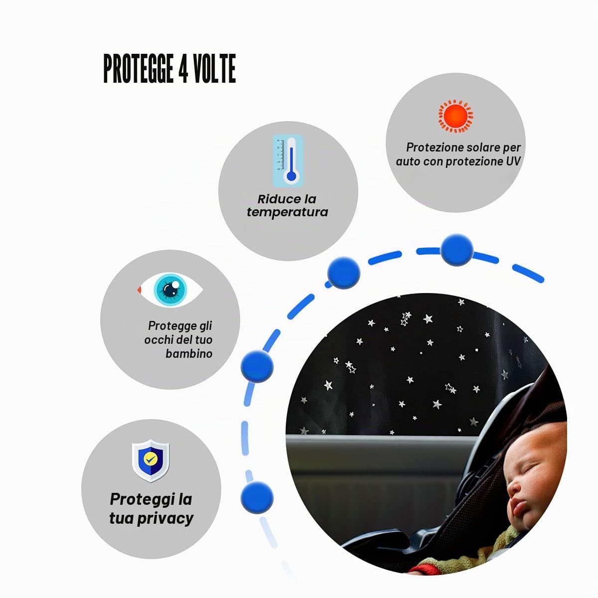 ZATOOTO Tende Parasole Auto per Bambini - Protezione Solare Auto per Neonati, Protezione Solare Magnetica Finestrino Laterale, Nero Stella 2 pezzi