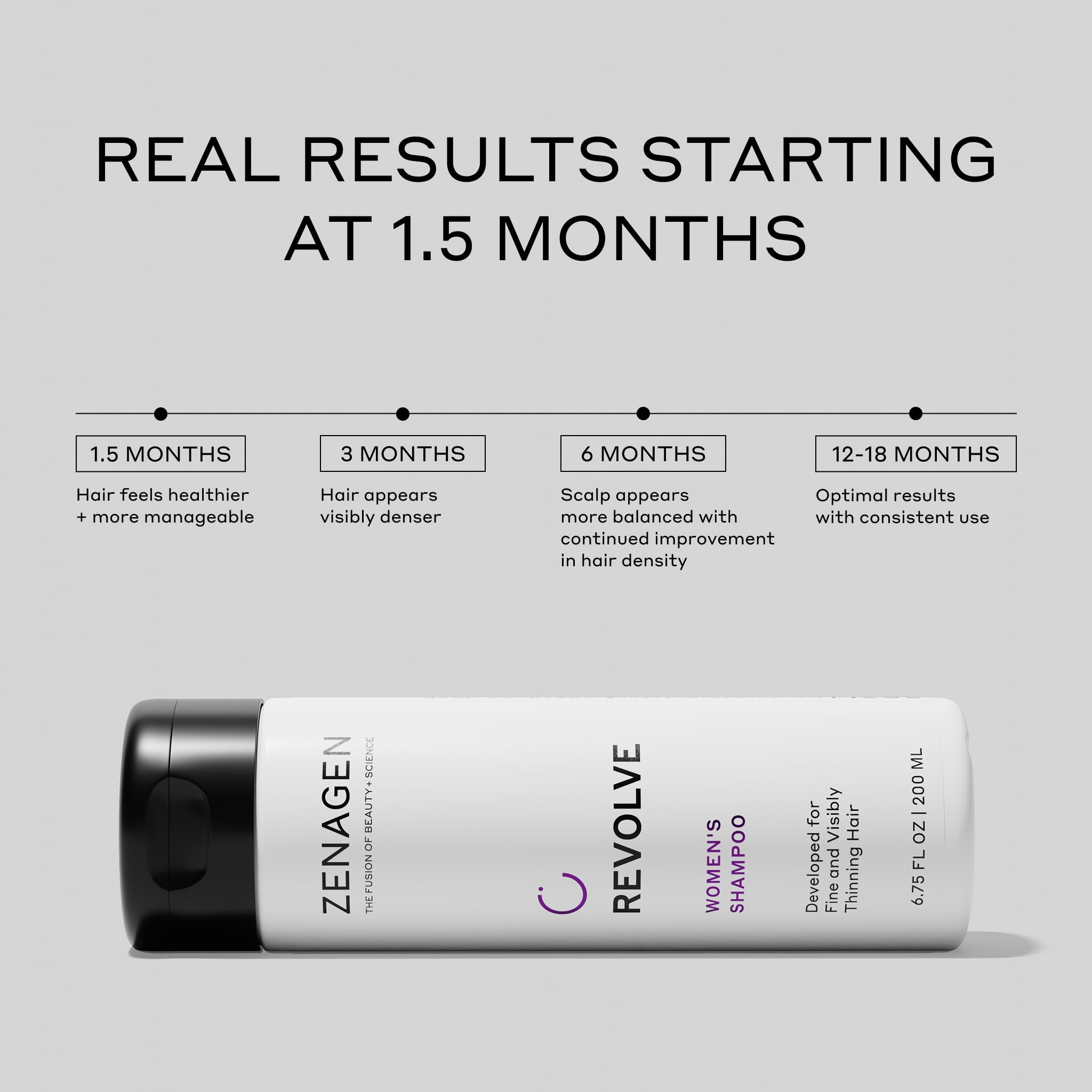 zenagen Revolve leczenie dla kobiet, 6 fl oz