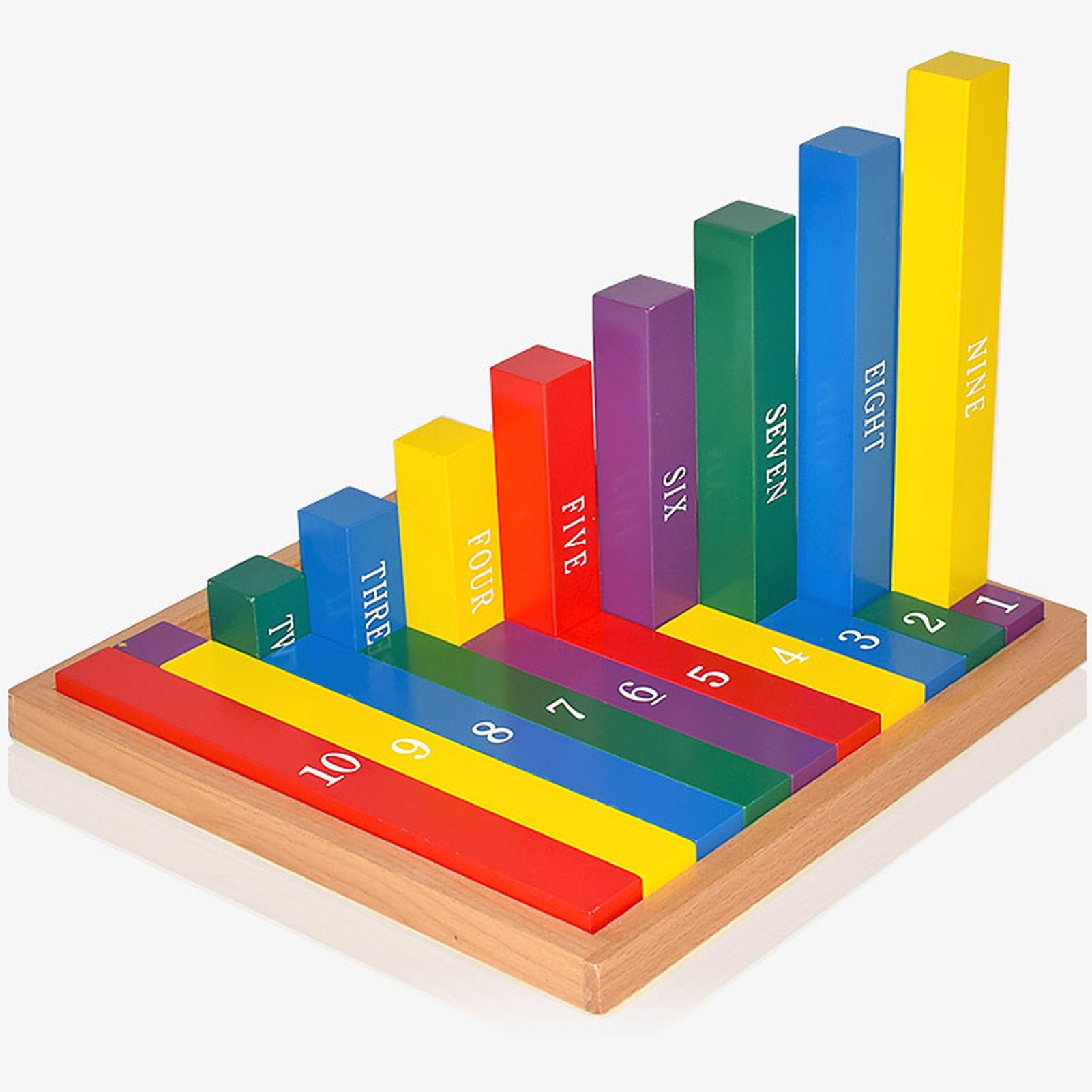 Bastoncini Numerici Montessori, Bastoncini di Legno Colorati per Contare | Manipolativo Matematico, Giocattolo per Imparare a Contare, Strumento Didattico Montessori