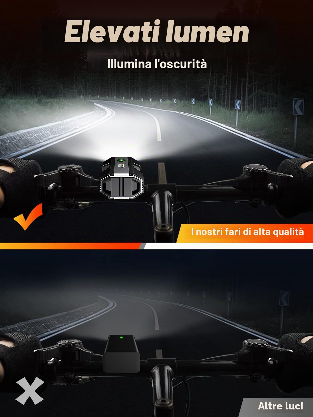 IPSXP Luci Bicicletta LED 4400mAh Luci Bici, Ricaricabili USB 5000 Lumens Luce Bici, 12 ore di utilizzo & Funzione Power Bank, IPX6 Impermeabile, Adatto a Tutti i Tipi di Bicicletta