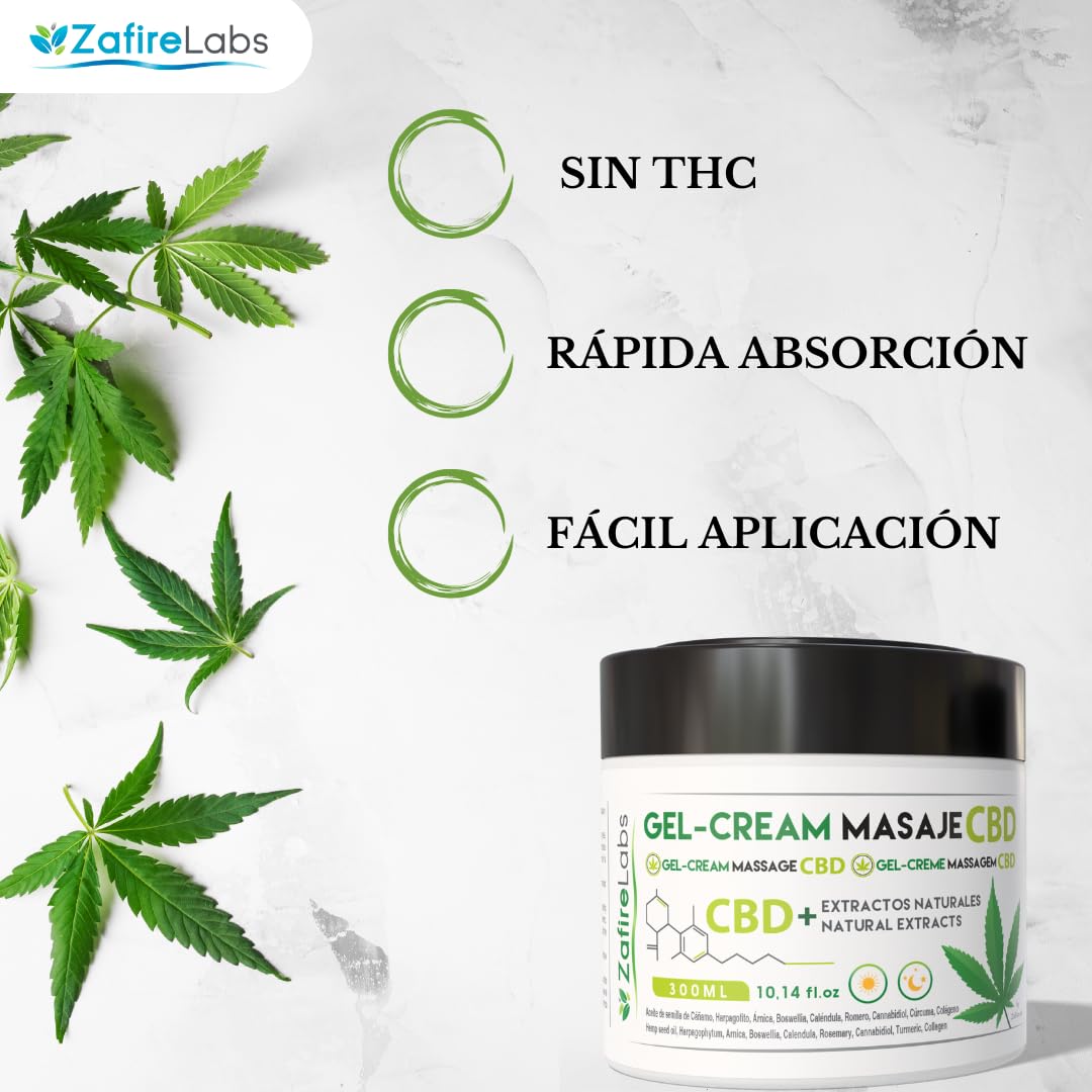ZafireLabs Crema de Cañamo - Gel frio con Extracto de Cannabis para Dolores Musculares y Articulares - Crema Antiinflamatoria, Anestésica y Alivia la Artrosis 300ml