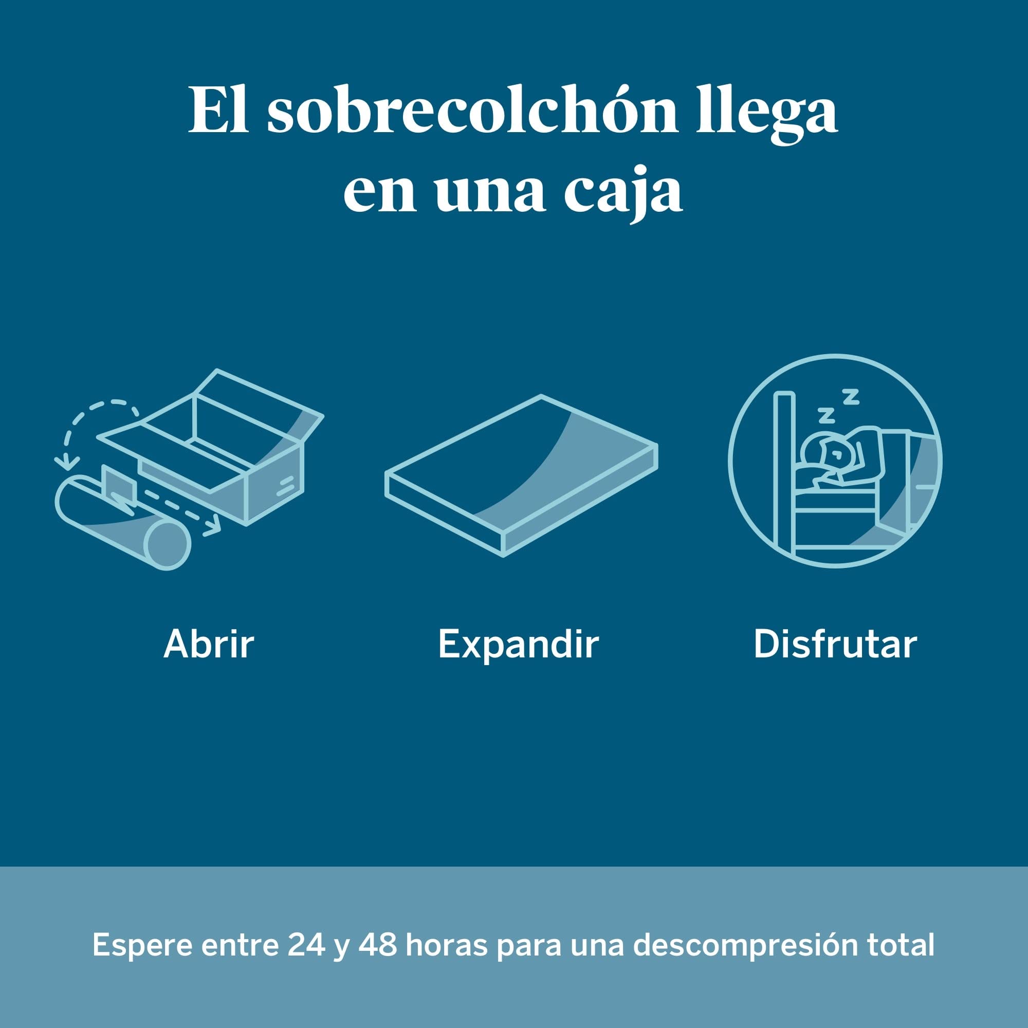 LUCID Sobrecolchón viscoelástico de 5 cm con partículas de gel; cubrecolchón ondulado, Topper 80x190 cm