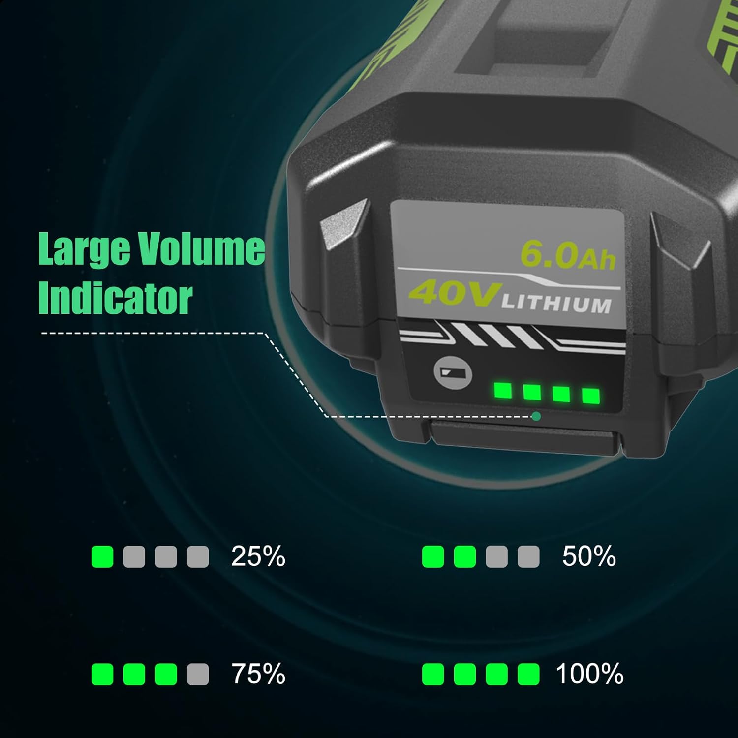 40v 6000mAh OP4026A Replacement for Ryobi 40V Battery 6.0Ah Compatible with Ryobi 40 Volt Battery Lithium OP4015 OP4040 OP40201 OP4050A OP4015 OP40261 OP4030 OP40401 OP4060 Power Tools (6.0Ah, 1Pack) - Image 5