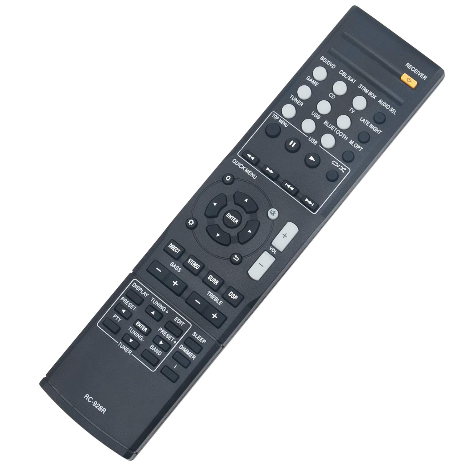 Amazon.com: RC-928R Replace Remote Control Applicable for Onkyo AV