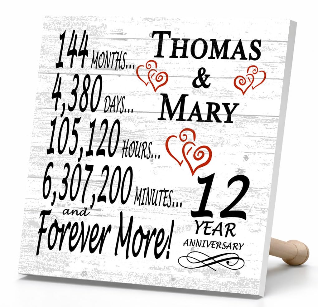 Broad Bay 12th Anniversary Sign