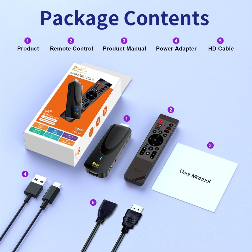 TV Stick Android 14 mit 5G WLAN, RK3518 Quad-Core Streaming Stick 4K UHD, HDMI TV Dongle mit Bluetooth 5.0, Sprachfernbedienung, Dual-Band WiFi, kompakter Media Player für TV & Heimunterhaltung