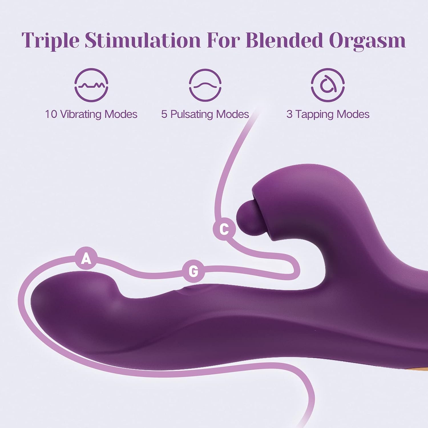 Tracy's Dog Clitoral Tapping Rabbit Vibrator for Clit G Spot Stimulation, Triple Stimulator with 3 x 5 x 10 Modes, Adult Sex Toys with Heating for Women and Couple (OG Rabbit)