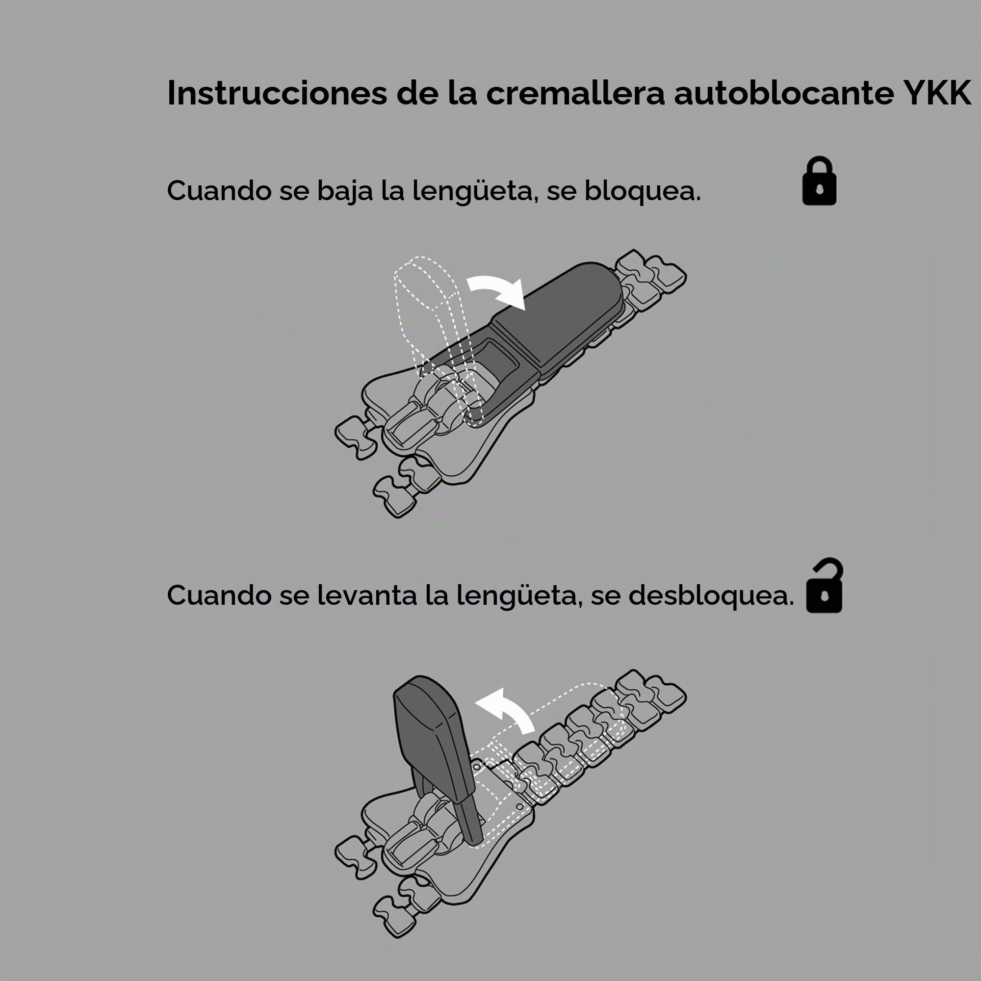 ALPAKA Zip Travel Wallet - Portapasaportes RFID y Portatarjetas, Cartera de Viaje Compacta para Pasaporte y Tarjetas