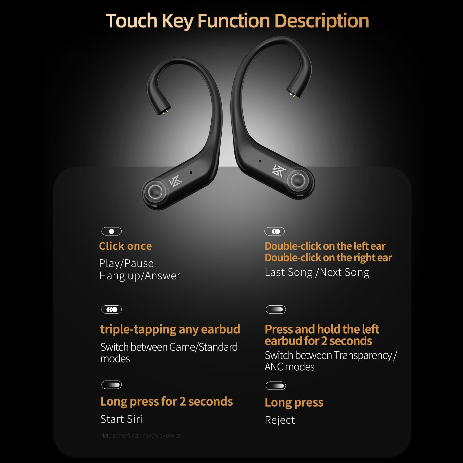 KZ AN01 5.4 Modulo Bluetooth, adattatore gancio auricolare, convertitore wireless, suono HiFi, cancellazione rumore, audio LDAC, modalità trasparenza, pin C