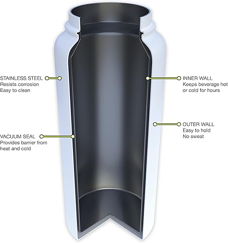 Miniatura 6 de FiftyFifty Botella de agua deportiva, tapa de popote con boca ancha, 34 oz1 grande, naranja solar