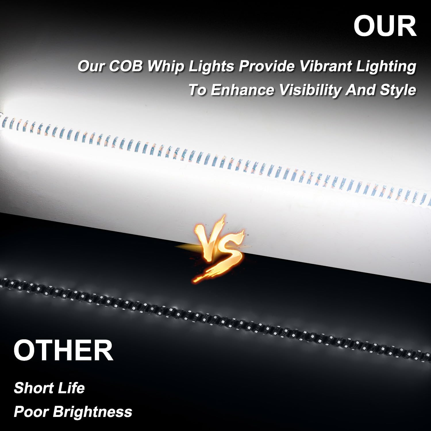 1PC 3FT Upgrade Brightness White COB Whip Lights, Easy Install and Removal, Durable and Weather Resistant, Perfect for Truck, ATV, UTV, Boat, Polaris RZR, Can-Am Maverick X3