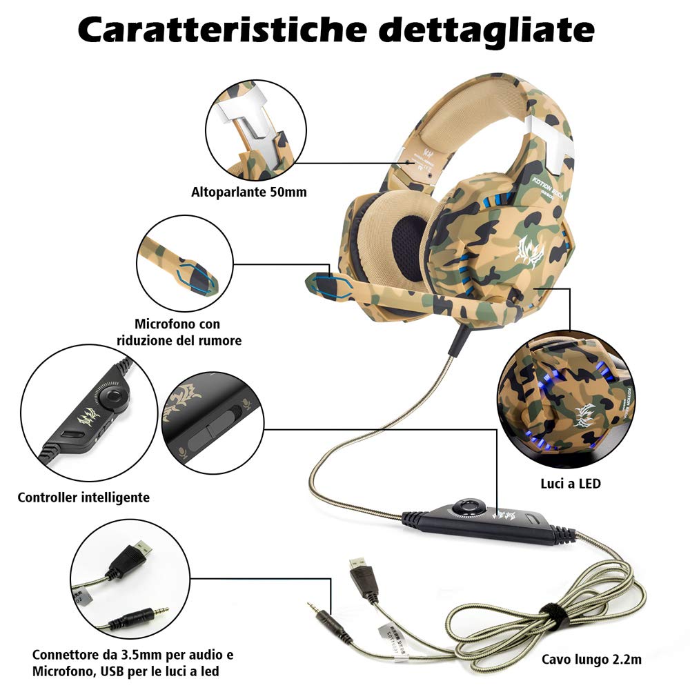 VersionTECH. Cuffie da Gioco per PS4 Cuffie Gaming con Microfono, Fascia Regolabile, Bass OverEar Jack da 3,5 mm, Luce LED, Controllo Volume, Basso Rumore per PS4/Xbox One/Nintendo Switch/PC/Mobile