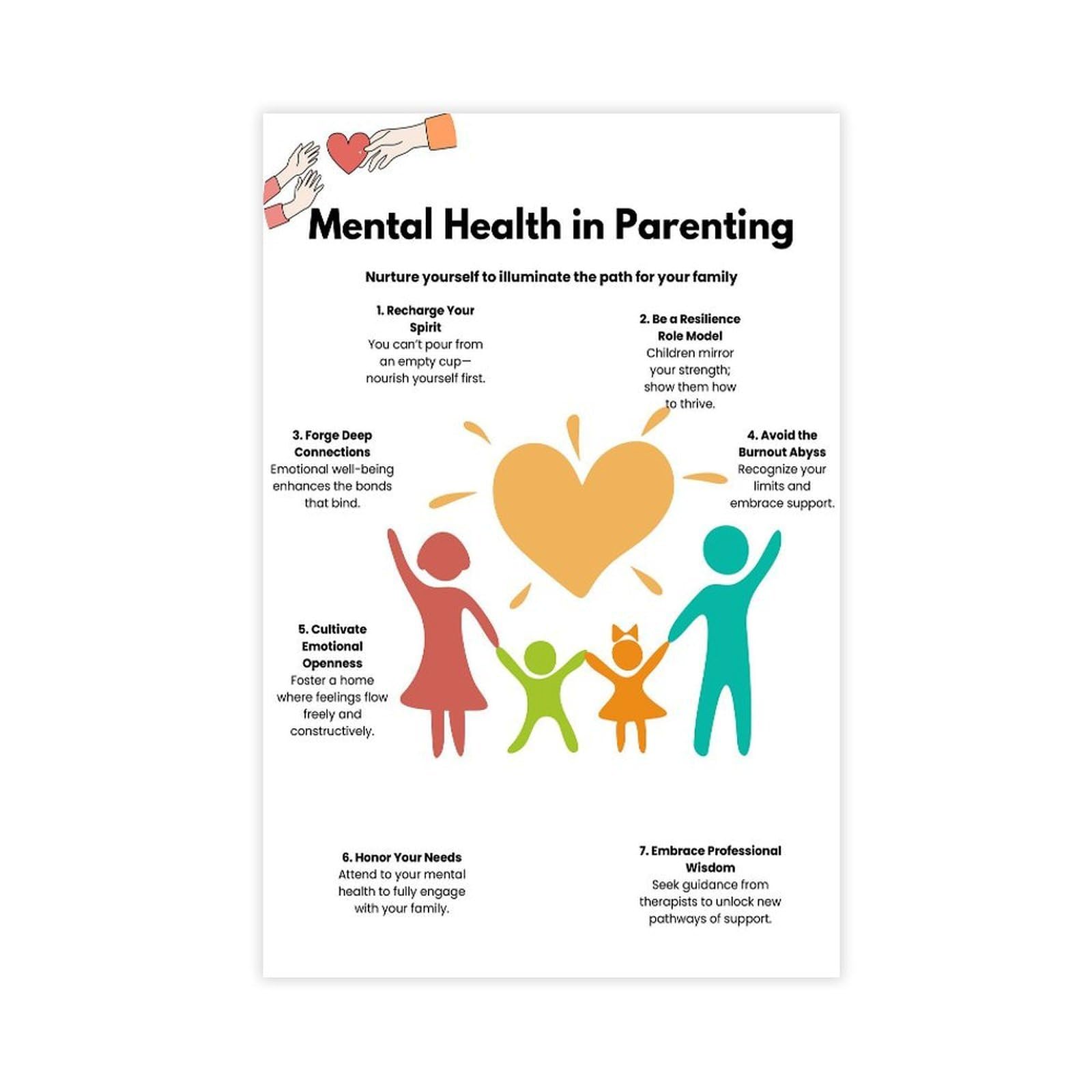 GJtyRFH Mental Health in Parenting Nurture Yourself to Nourish Your Family Canvas Wall Art Posters And Prints Room Aesthetic Bedroom Office Decor 16" L X 24" W