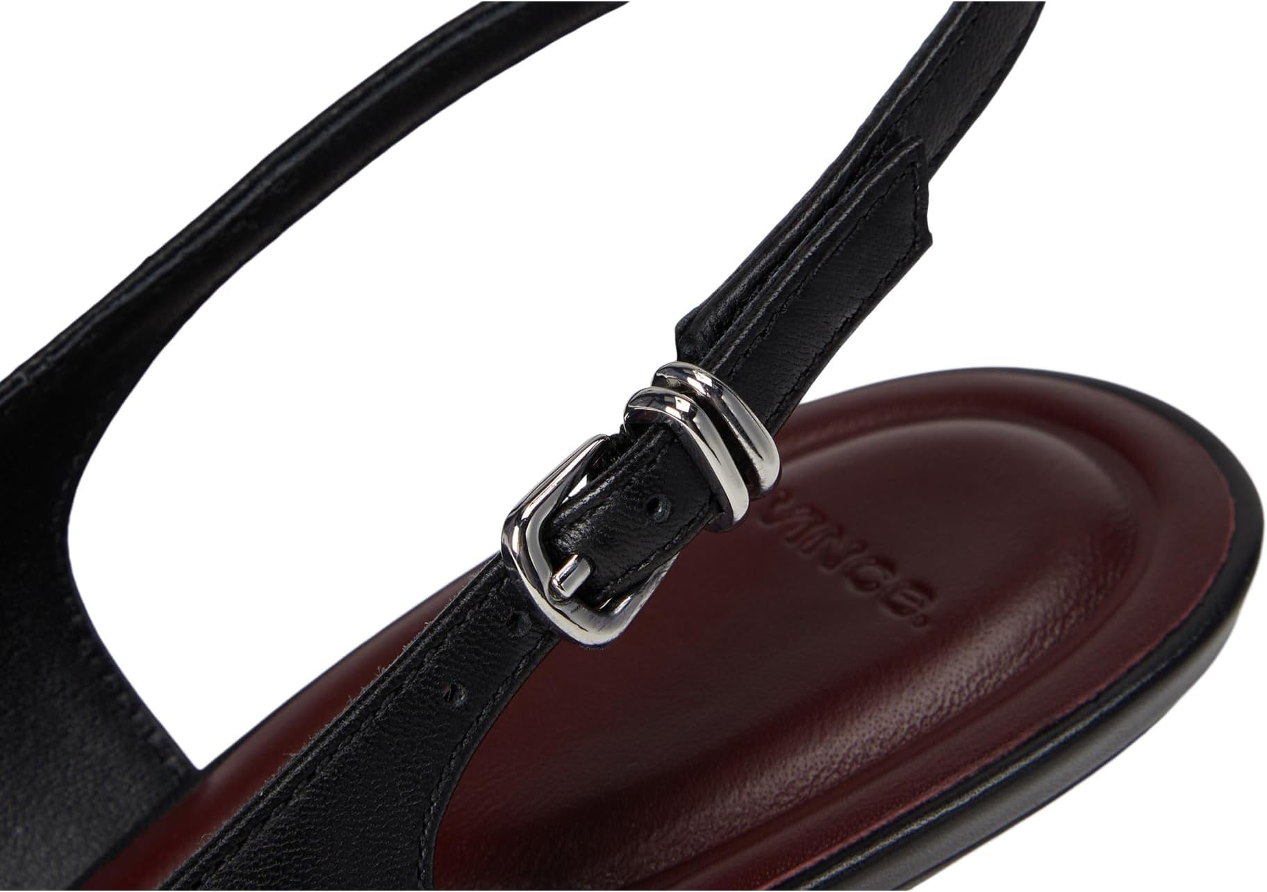 Right View