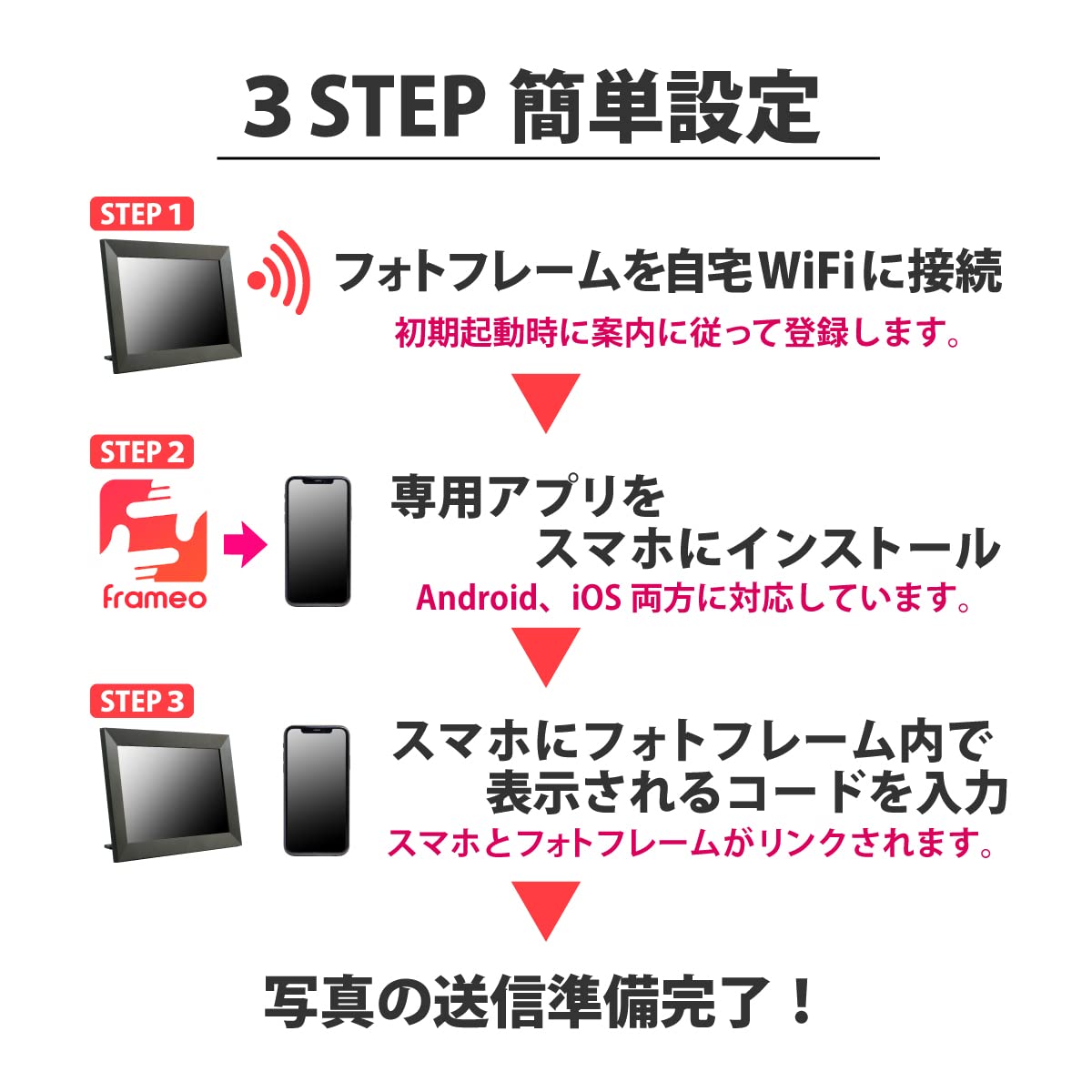Amazon | PHOTOSH（フォトシュ）デジタルフォトフレーム 10.1インチ Wi