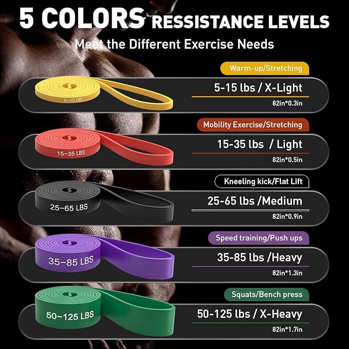 La Mejor Recopilación de Fitness band Top 5. 6 Imagen adicional