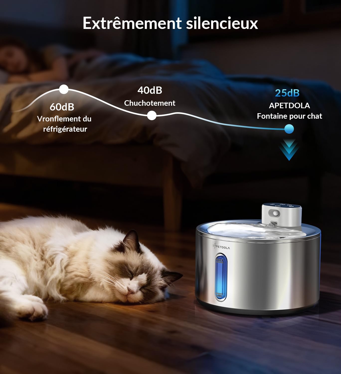 Apetdola FS40Pro Fontaine à Eau pour Chat, Fontaine à Eau pour Chat sans Fil Équipé d'une Batterie de 5000 mAh, 135fl-oz/4L ontaine a Eau pour Fontaine pour Chat
