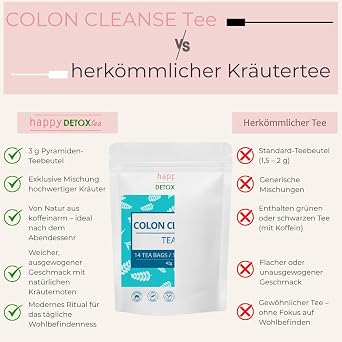 Happy Detox Tea - Colon Cleanse - Detoxification - Lose Weight - 4 Weeks - 14 Tea Bags