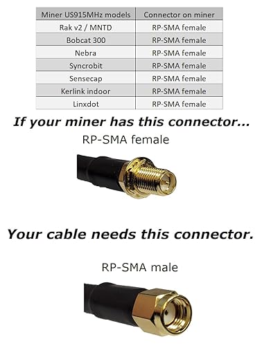 Miniatura 4 de MPD - Cable coaxial de RF con conectores N macho y RP-SMA macho para punto de conexión WiFi transmisores de radio antena 3 pies