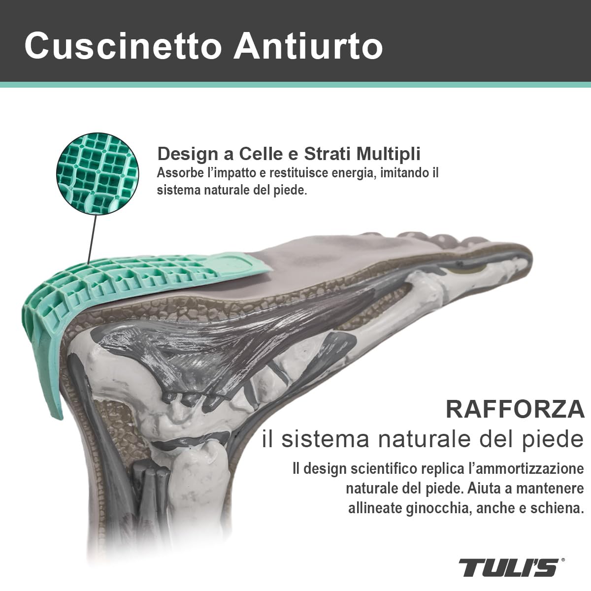 Tuli's Heavy Duty Heel Cups – Talloniere per Sperone Calcaneare – Rinforzate per Fascite Plantare e Malattia di Sever – Solette per il Tallone ad Elevato Assorbimento degli Urti, 1 Paio, Medio