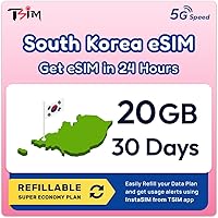 Vista 25 de Tarjeta SIM de Indonesia 5 días 1GB/día Activación automática Hotspot permitido Sin número de teléfono Plan recargable a través