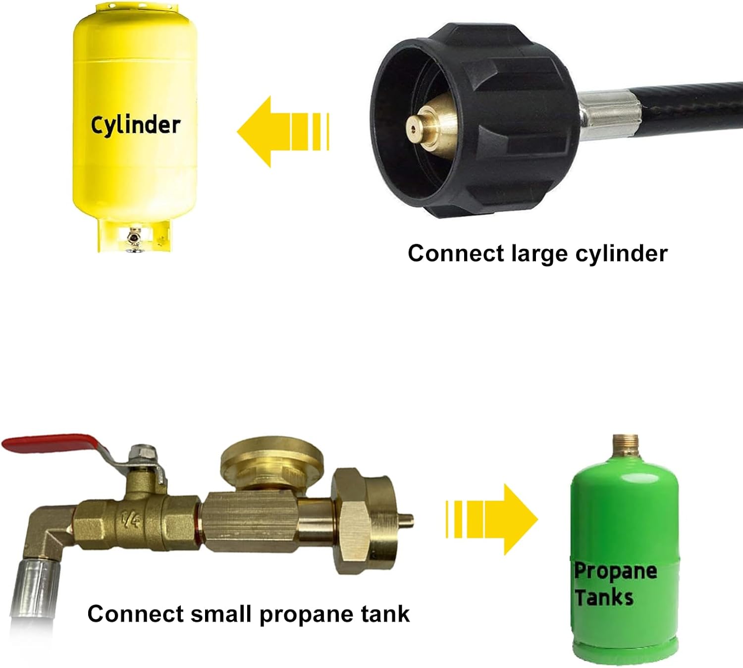 3FT 36 Inch Propanes Refill Adapter Hose, Brass Construction, with Gauge and ON or Off Valve, Extension Hose for 1LB Propanes Tanks, for RV Camping Outdoor Cooking.