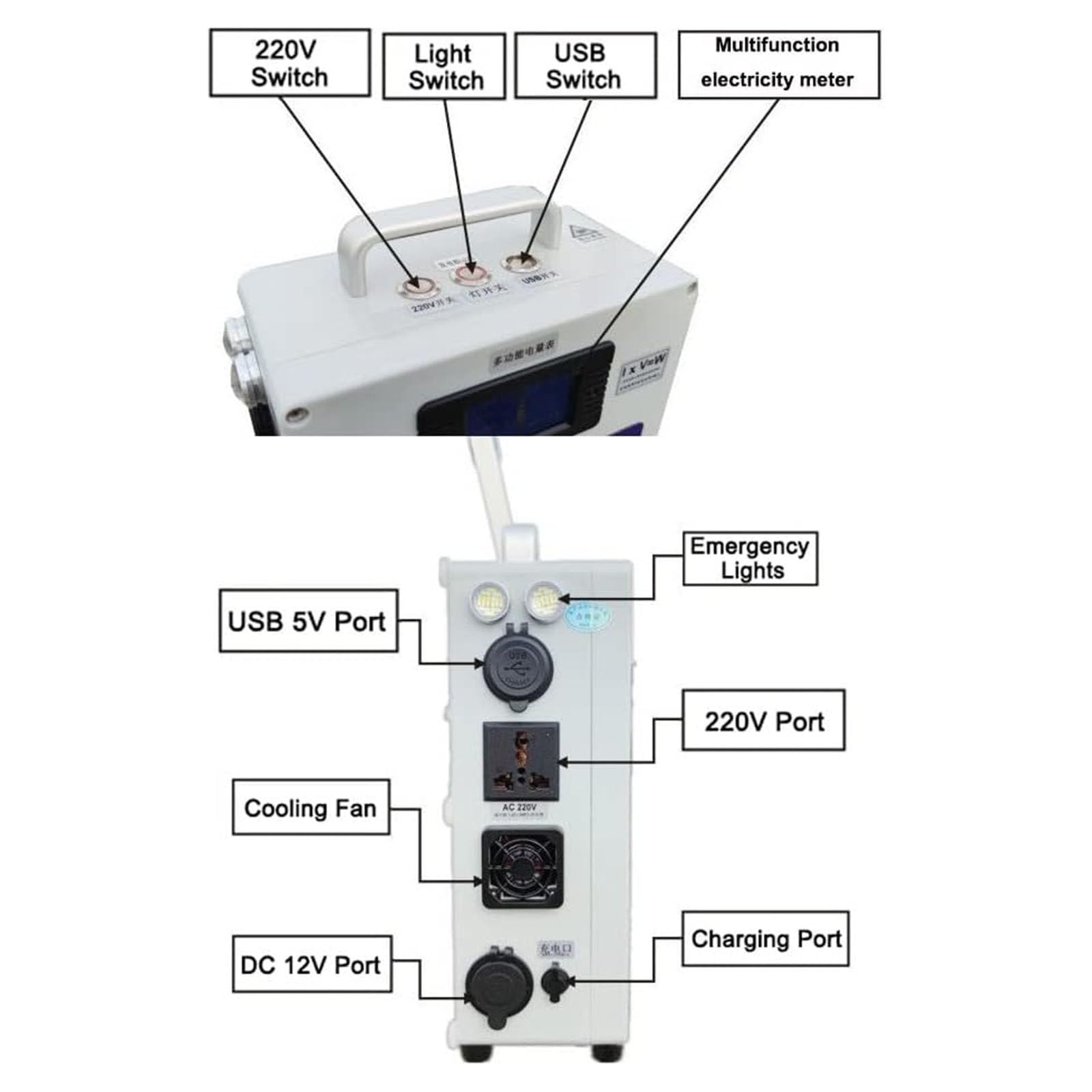 Fuente de alimentación de emergencia de 500W,Generador portátil de manivela. Estación de energía para camping,Para camping y cortes de luz.
