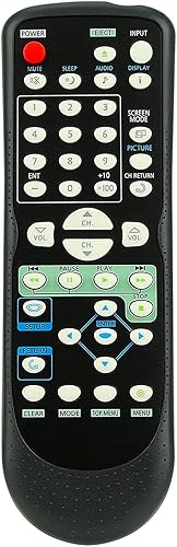 Allimity NF605UD - Control remoto de repuesto compatible con Emerson Sylvania LCD TV/DVD Combo LD195EM8 LD195EM82 LD195EM87 LD195SL8 LD195SL8A sub