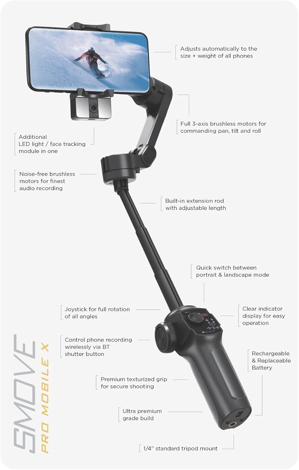 SMOVE Pro Mobile X unfolded