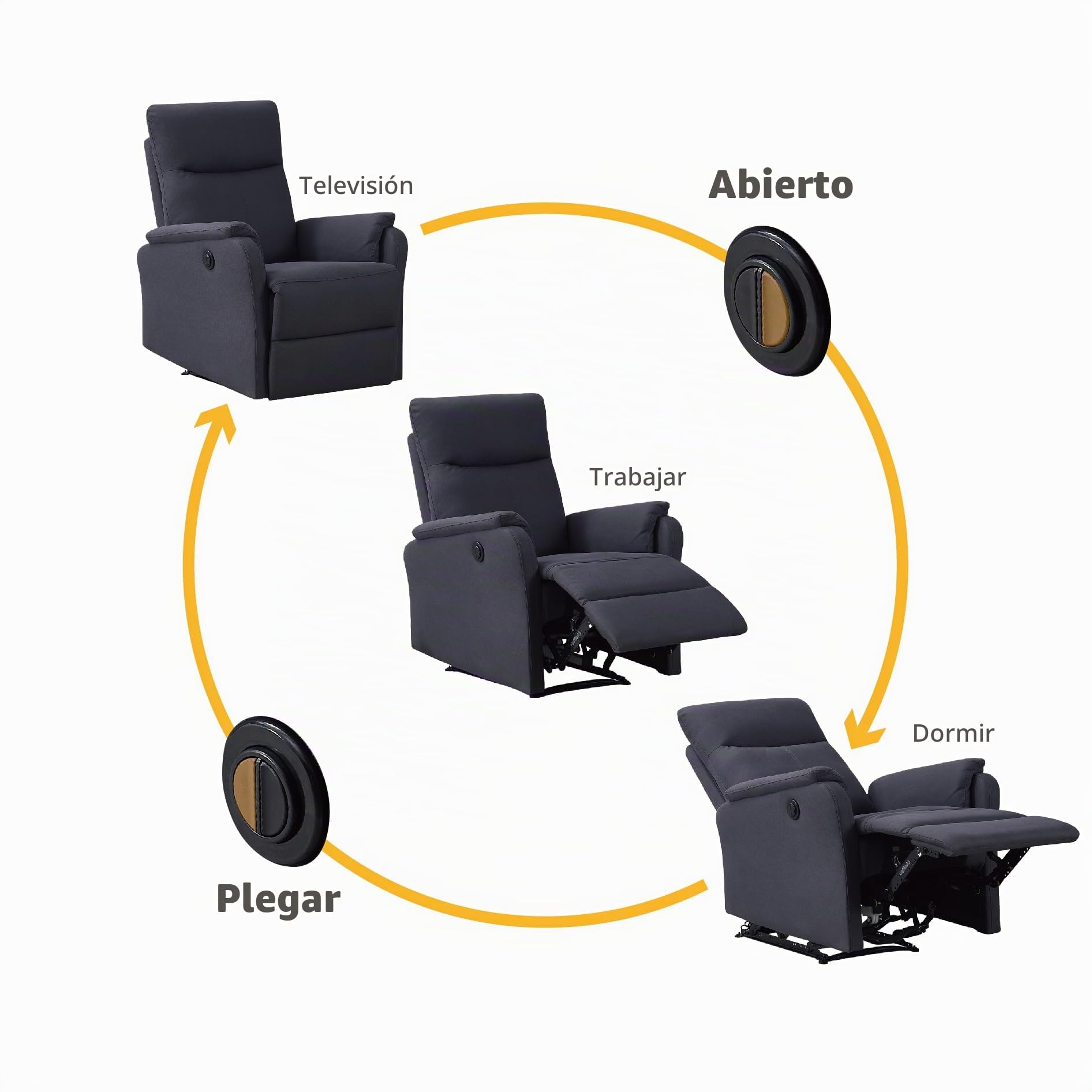 Z-hom Sillón Relax con Reposapiés, Sistema de Apertura Push, Compacto, 2 Posiciones de Tumbada y Posición Cero, Butaca Salón Reclinable hasta 160º