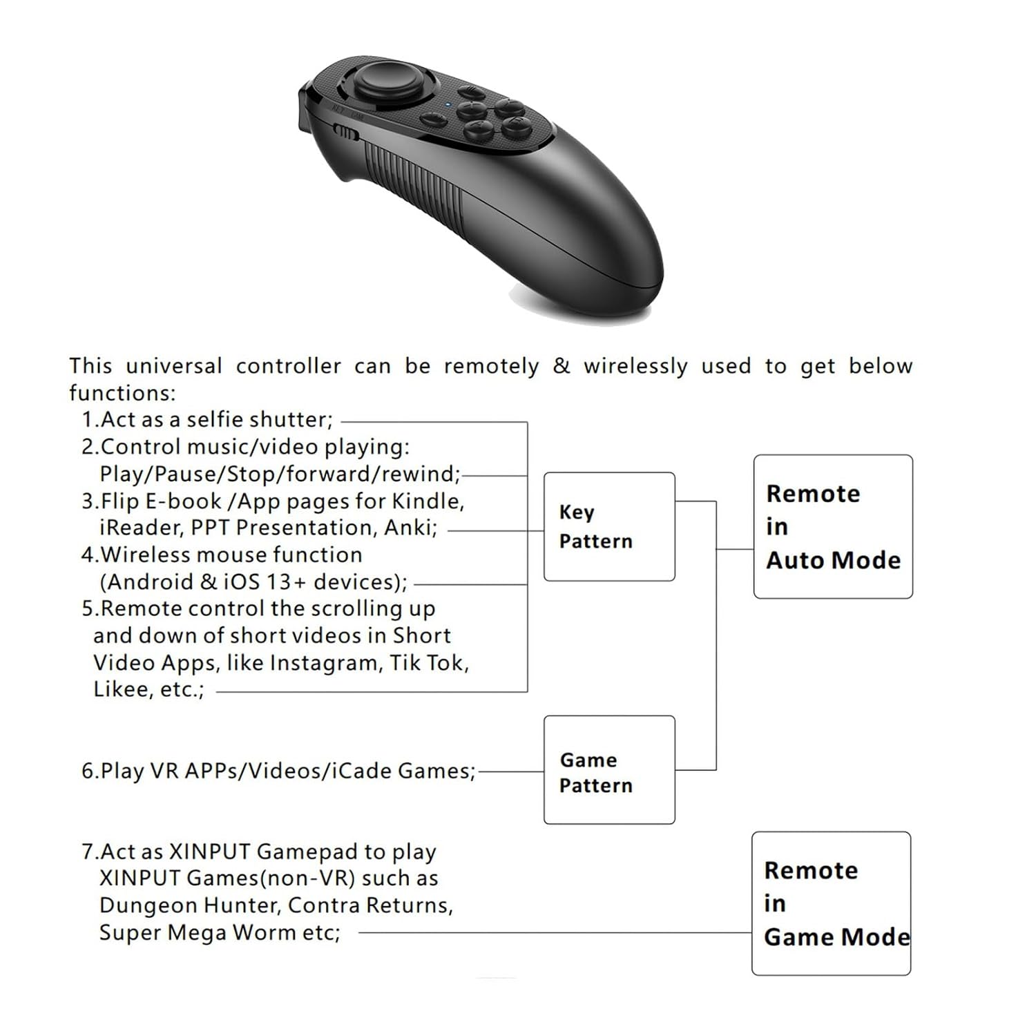 Vr Controller L R Hoorawwi VR Remote Controller Review: A Multifunctional Gamepad for VR ...