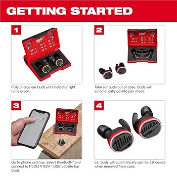 Milwaukee Electric - USB BLUETOOTHREG JOBSITE Ear Buds