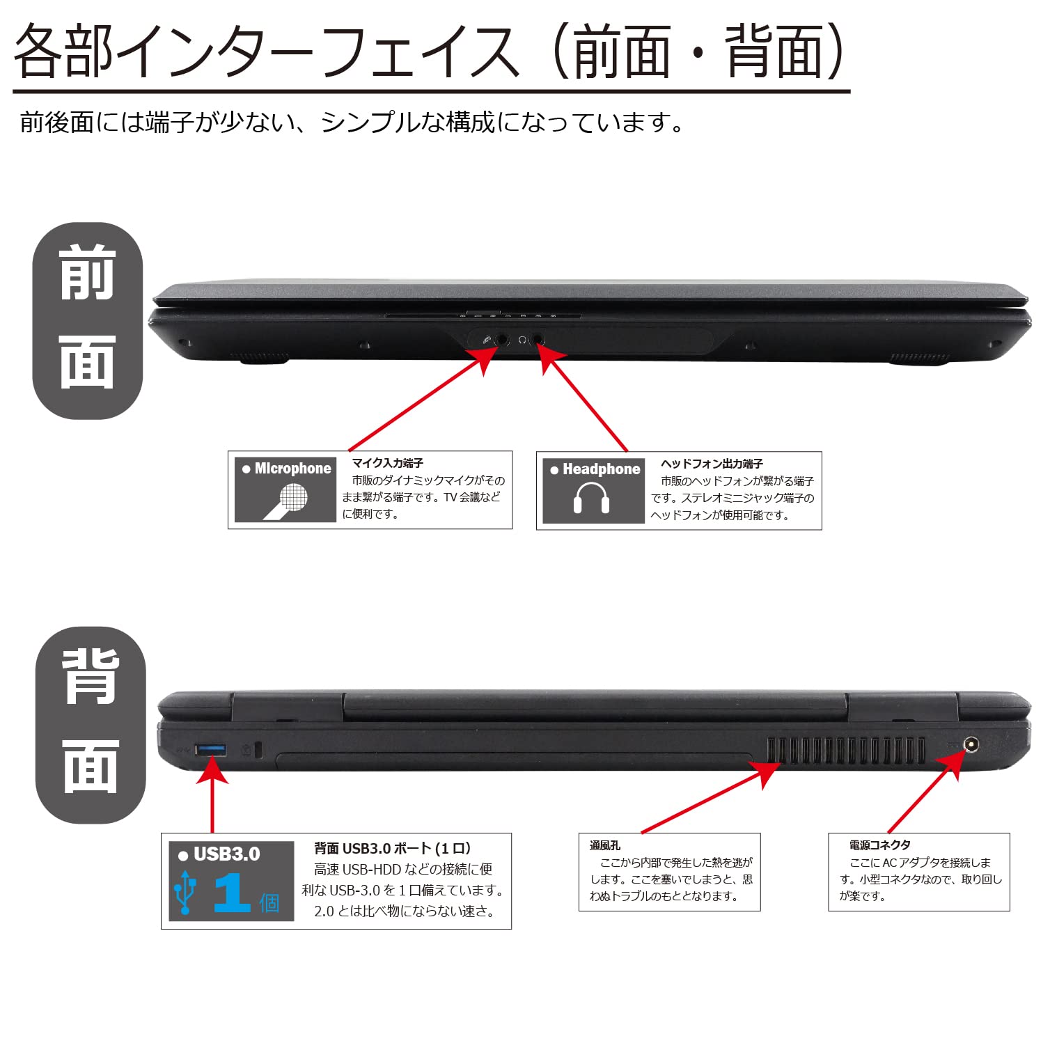 Amazon.co.jp: 中古パソコン NEC VersaPro VK27MD-K Windows10 ノート 