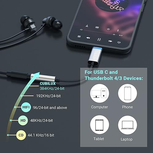 Miniatura 10 de Cubilux Paquete de 2 adaptadores de auriculares USB C compatibles con iPhone 1516, iPad Pro 1312.911, iPad Air 135th4th, Google Pixel 9876 Pro Pixel