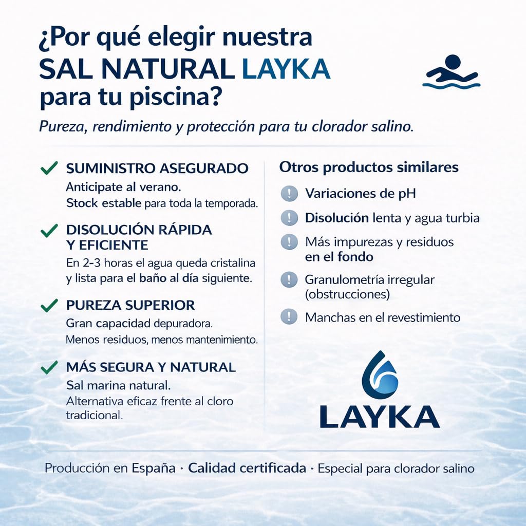 10 Sacos Sal para Piscinas 25 kg - Sal Piscina Cloracion Salina Layka - Agua Clara en Piscinas, SPA y Jacuzzis
