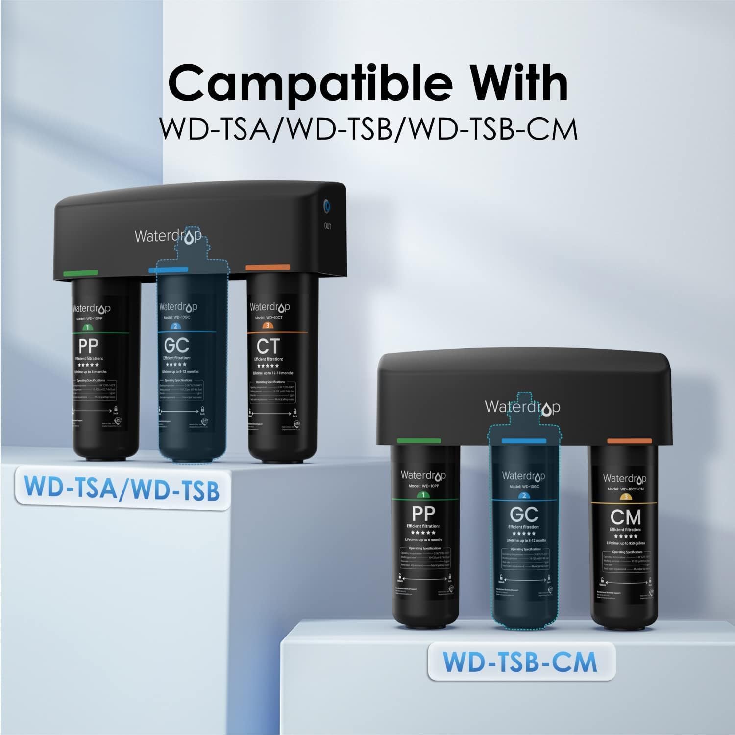 Waterdrop WD-10GC Filtro Acqua Sottolavello, Ricambio per Waterdrop TSA & TSB 3 Stadi Depuratore Acqua Domestico per Sotto Bancone
