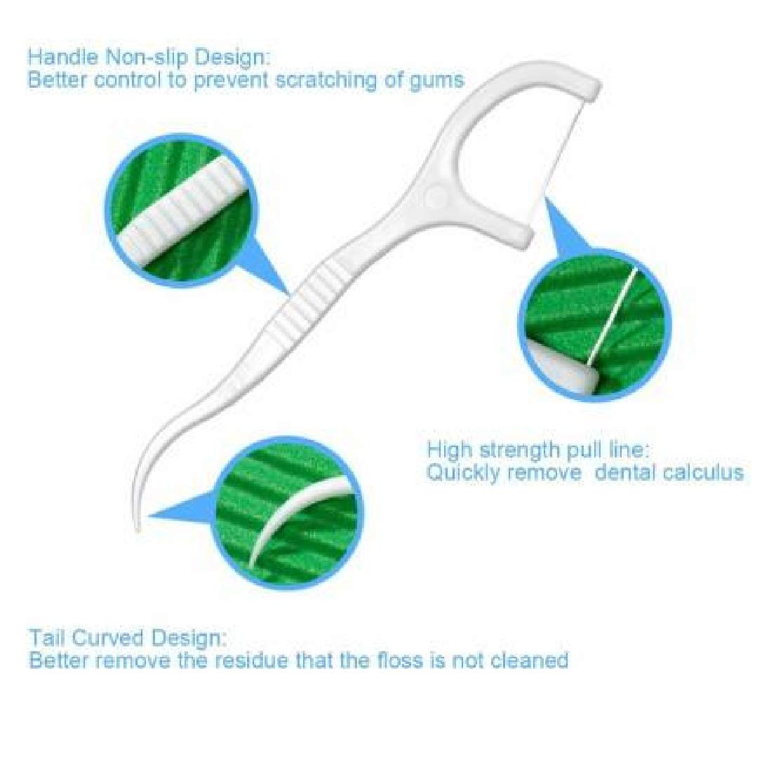 CRIYALE Dental Tooth Pick Plastic Stick With Handle (100 pc - pack of 5) 1