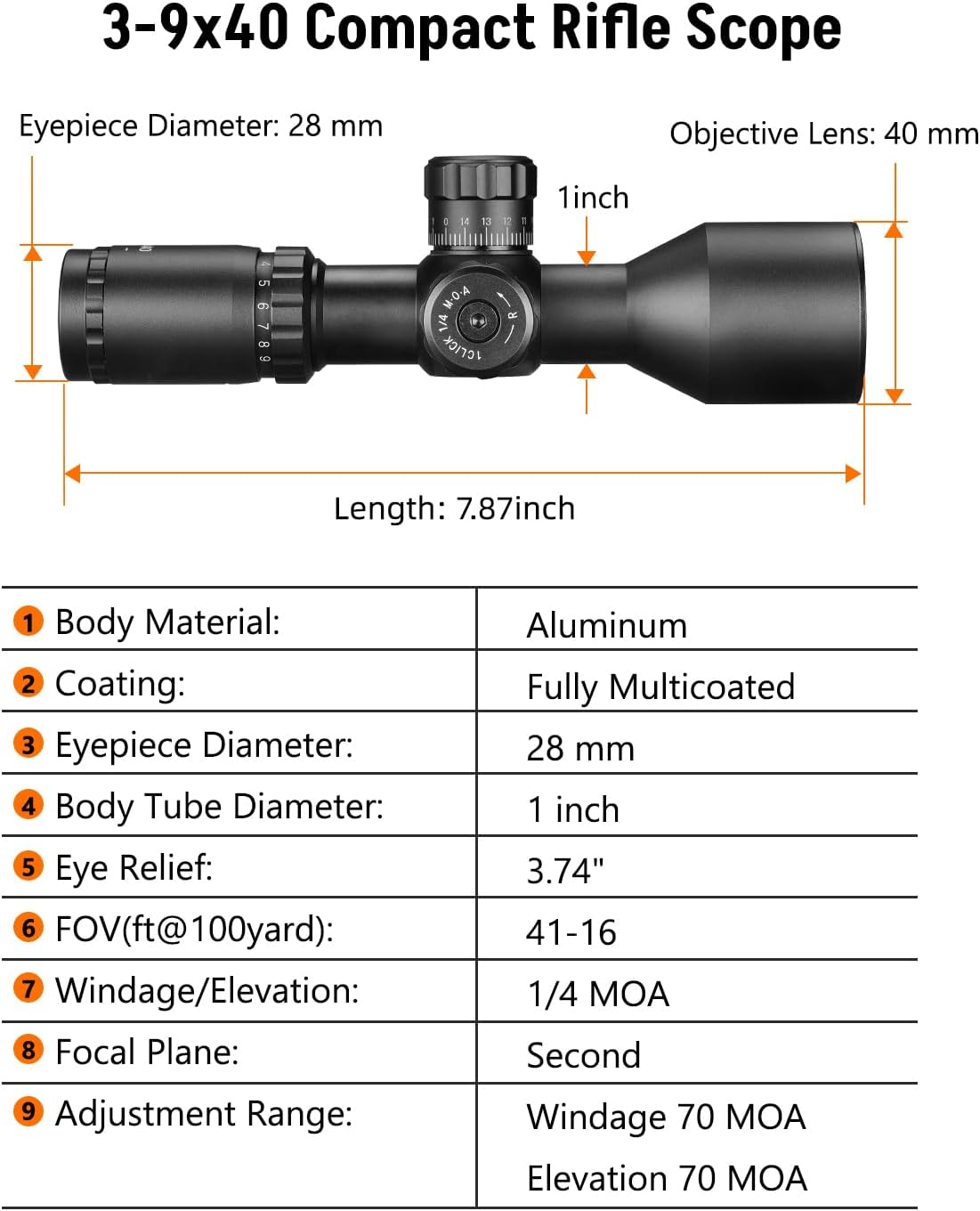 Midten 3-9x40 Compact Rifle Scope, Mil-Dot Reticle, Locking Turret, Zero Reset, 1 inch Tube SFP Riflescope with 20mm Scope Rings