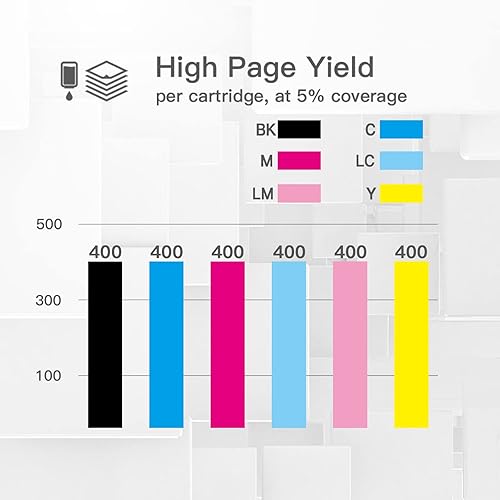 Miniatura 3 de BeOne Cartuchos de tinta T048 remanufacturados de repuesto para Epson 48 T048 para usar con impresora Epson Stylus Photo R200 R220 R300 R300M R320