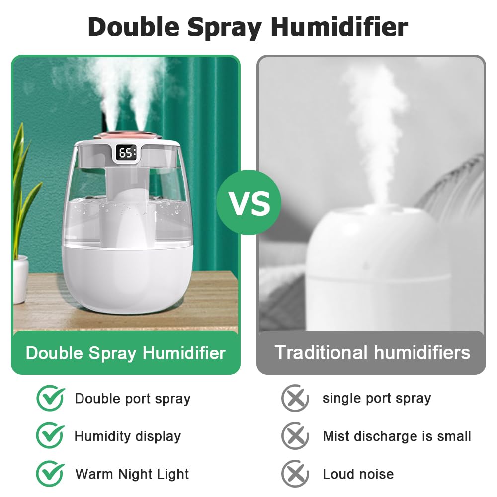 generic 6L Stille Bureaubevochtiger met Dubbele Spray en Topvulling