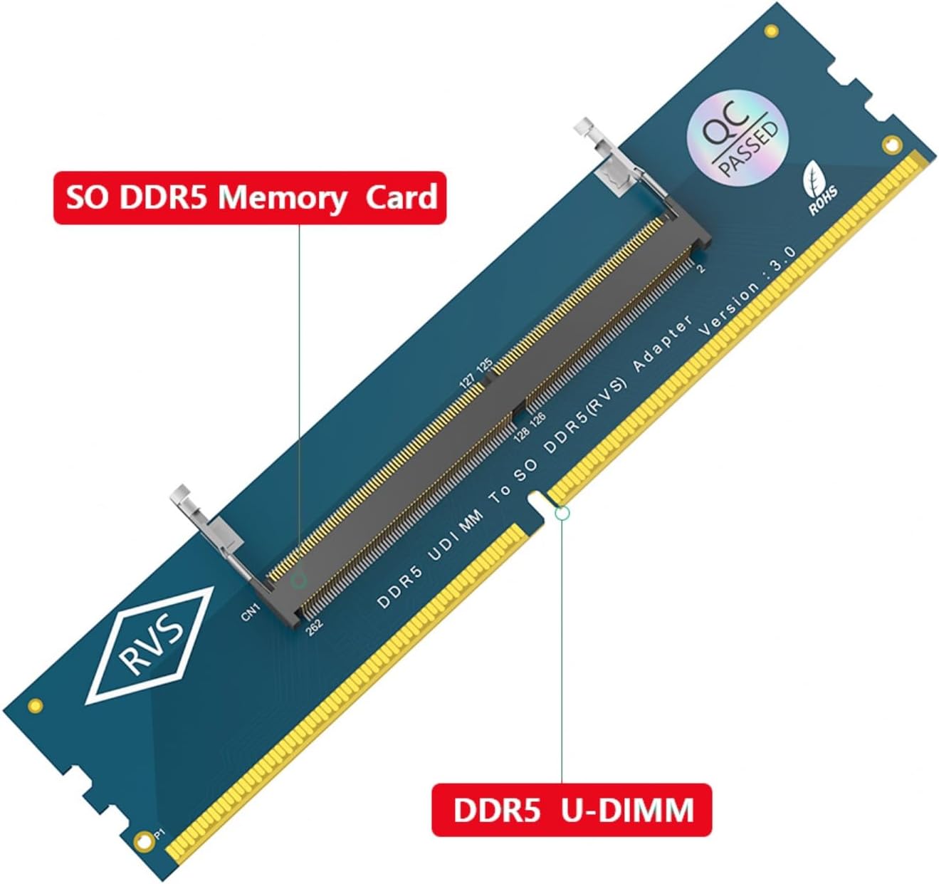 Review da Placa Adaptadora DDR5 U-DIMM: Testado por 7 dias para gamers