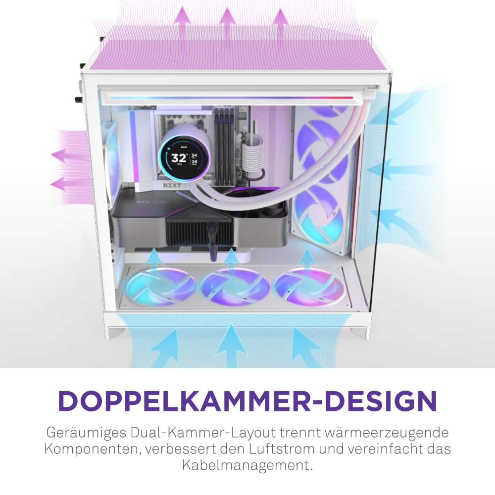 Nzxt H9 Flow RGB - Dual-Kammer ATX PC-Gehäuse - Weiß – Bild 6