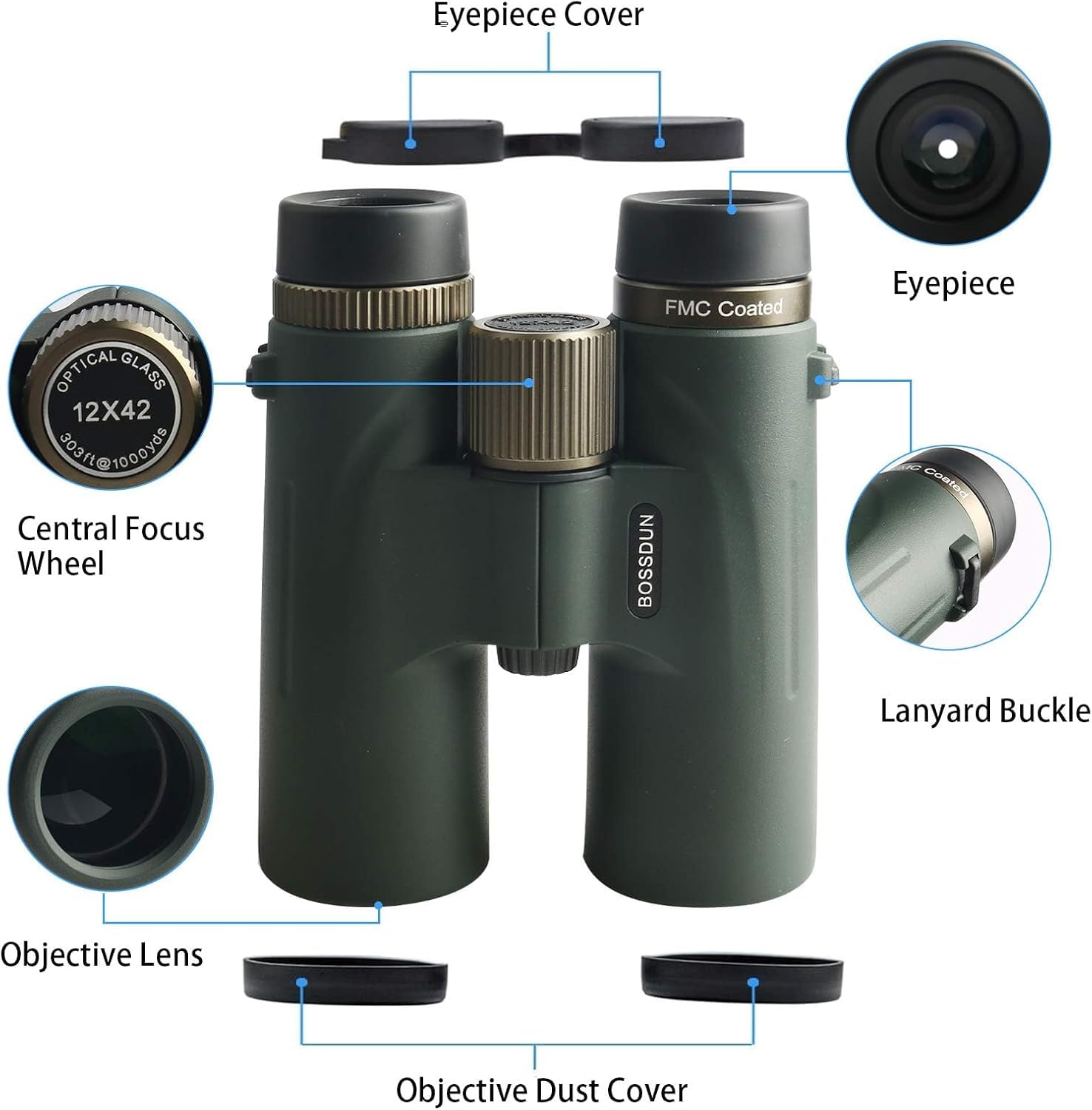 Warmax Fernglas 12x42, 2025 Hochleistungsfernglas für Erwachsene, beschlagfrei und wasserdicht, perfekt für Vogelbeobachtung, Reisen, Sternbeobachtung, Jagd und Konzerte (Black)
